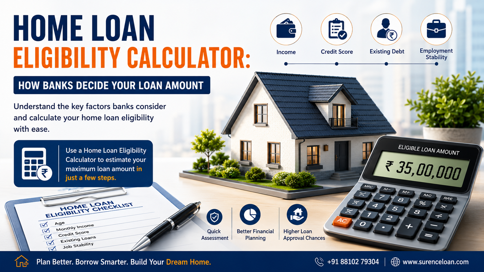 Home Loan Eligibility Calculator: How Banks Decide Your Loan Amount